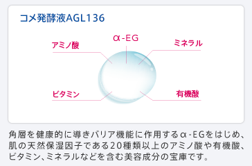 コメ発酵液AGL136