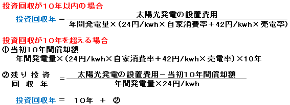 投資回収年数計算式
