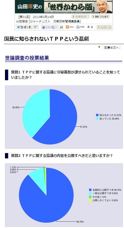 国民に知らされないTPPという悲劇