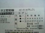 2012’競輪グランプリ