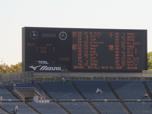 2013J2京都-千葉