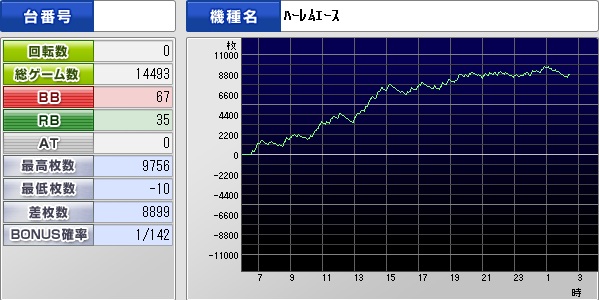 無題1