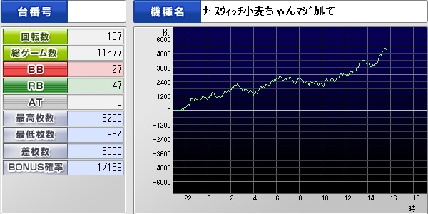 無題2
