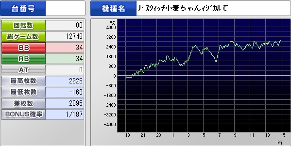 無題2