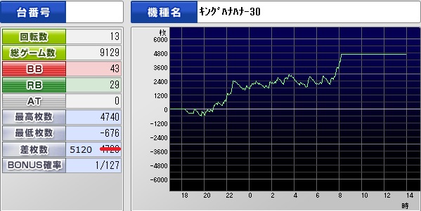 無題2