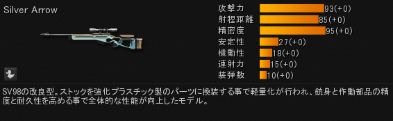 SilverArrow_Status.png