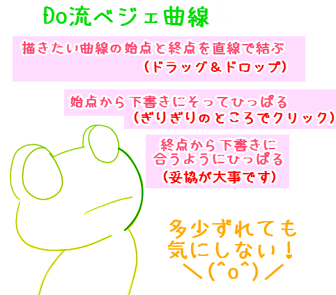 ベジェ曲線5