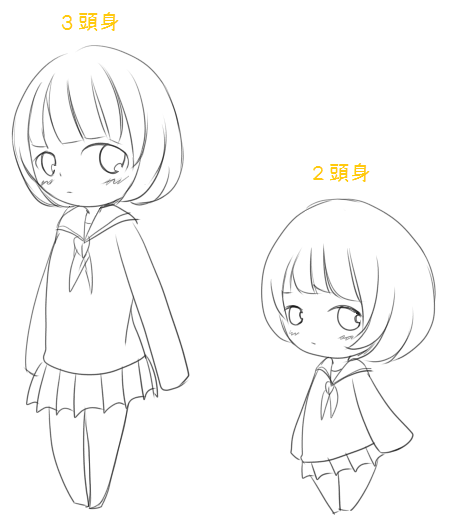 3頭身3