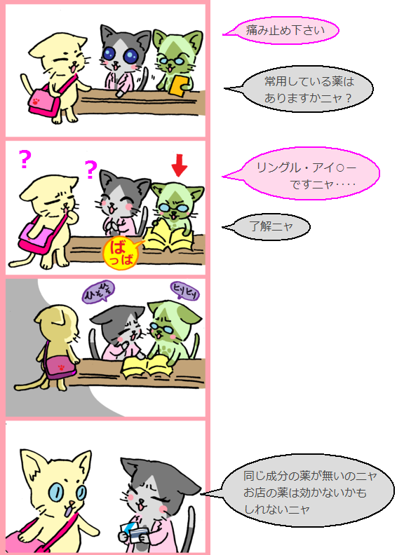 鎮痛剤