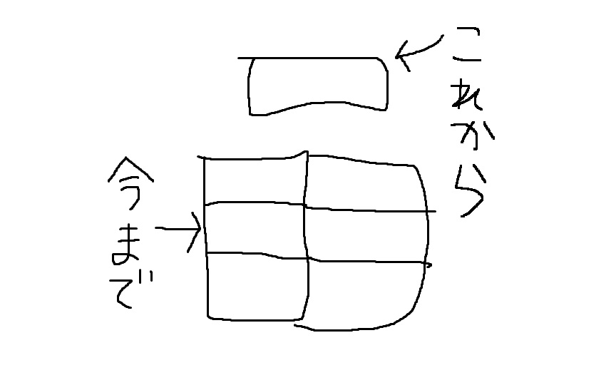 デスク