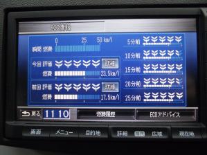 燃費