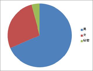 graph1.jpg