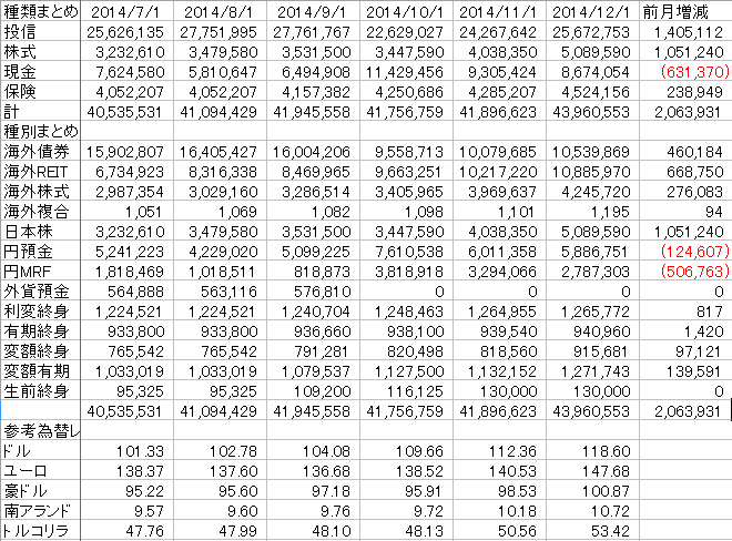 asset20141201.png