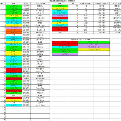 ranking518.jpg