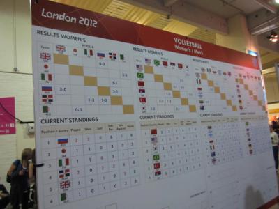 2012Olympic 129