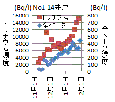 brg140202d.gif