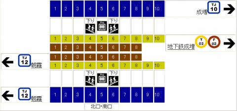 TJ-11