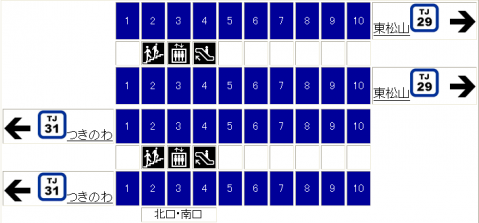 TJ-30