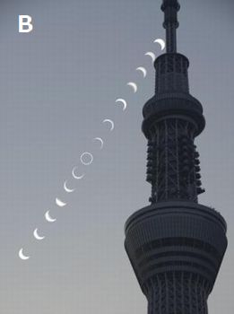 U1グランプリ B新