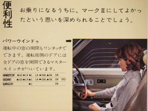75年12月 マークⅡ 装備