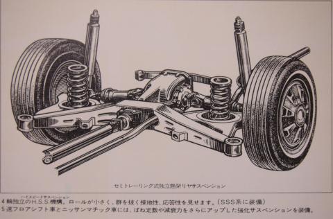 74年1月 バイオレット サスペンション