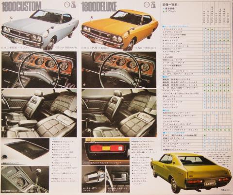 1972年10月 ローレルHT グレード3
