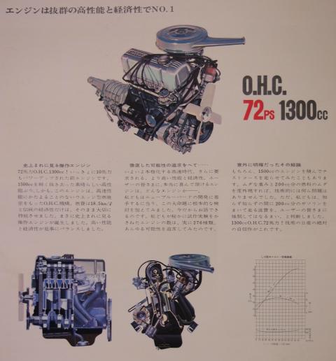 67年8月 ブルーバード エンジン