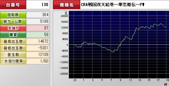 2012y06m15d_224309218.jpg
