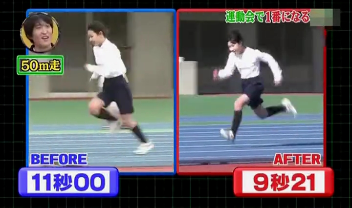 足が速く、小6女子11秒0→9秒21