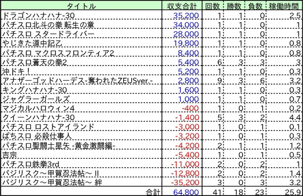 名称未設定 1