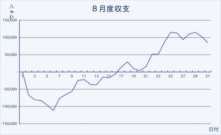 名称未設定 4