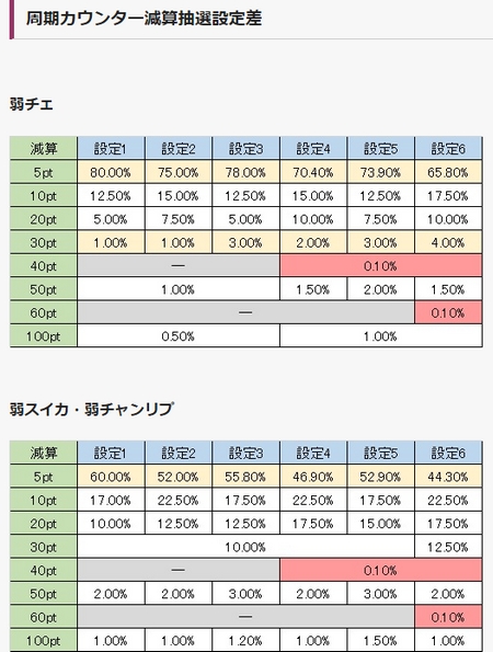 名称未設定 2