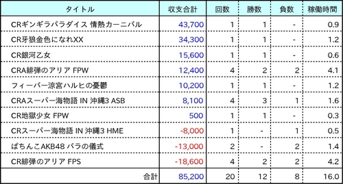 名称未設定 4