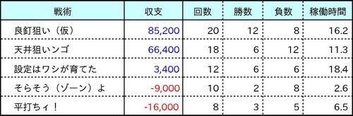 名称未設定 5