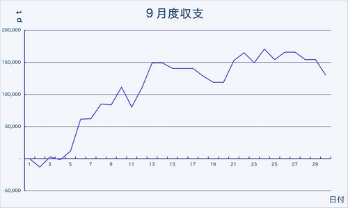 名称未設定 6
