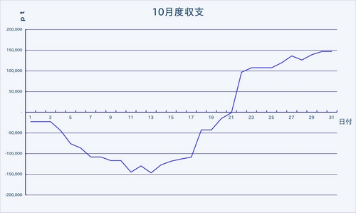 名称未設定 1