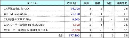 名称未設定 3