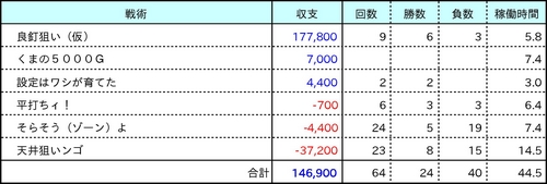 名称未設定 4