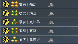 omtメンツ