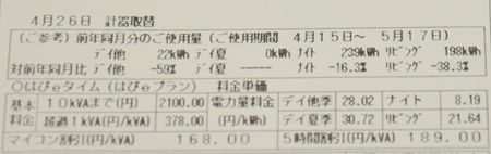 節電実績_R