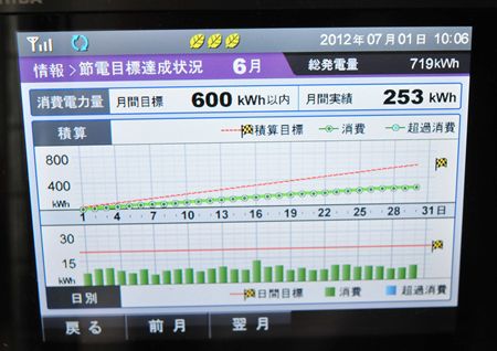 6月目標_R