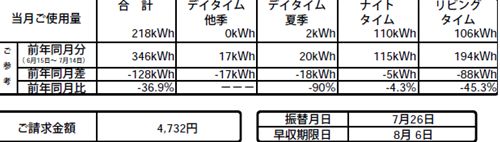 07電気代_R