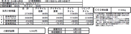 8月の電気代_R