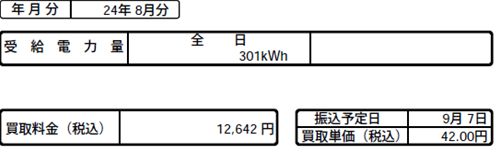 8月の受給電気販売金額_R