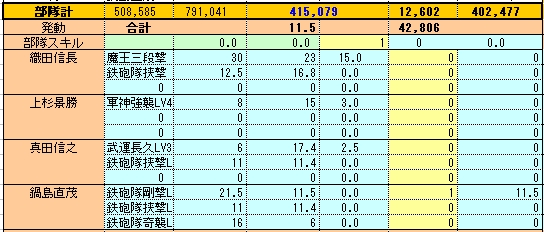 20_3334_砲