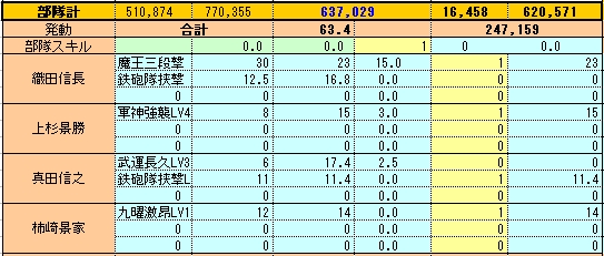 30_3334_一戦撃破詳細