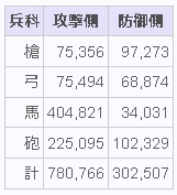 012901_3334_防衛戦29
