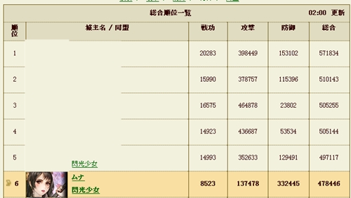 012905_3334_総合