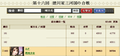 02_3334_040203総合