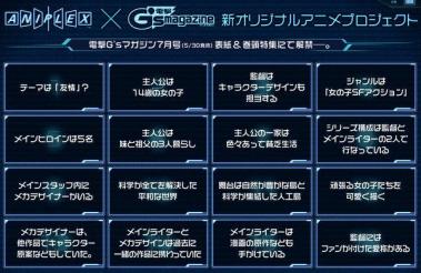 ビビッドレッド オペレーション ANIPLEX×電撃Gs マガジン×A-1 Pictures オリジナルアニメーションプロジェクト始動